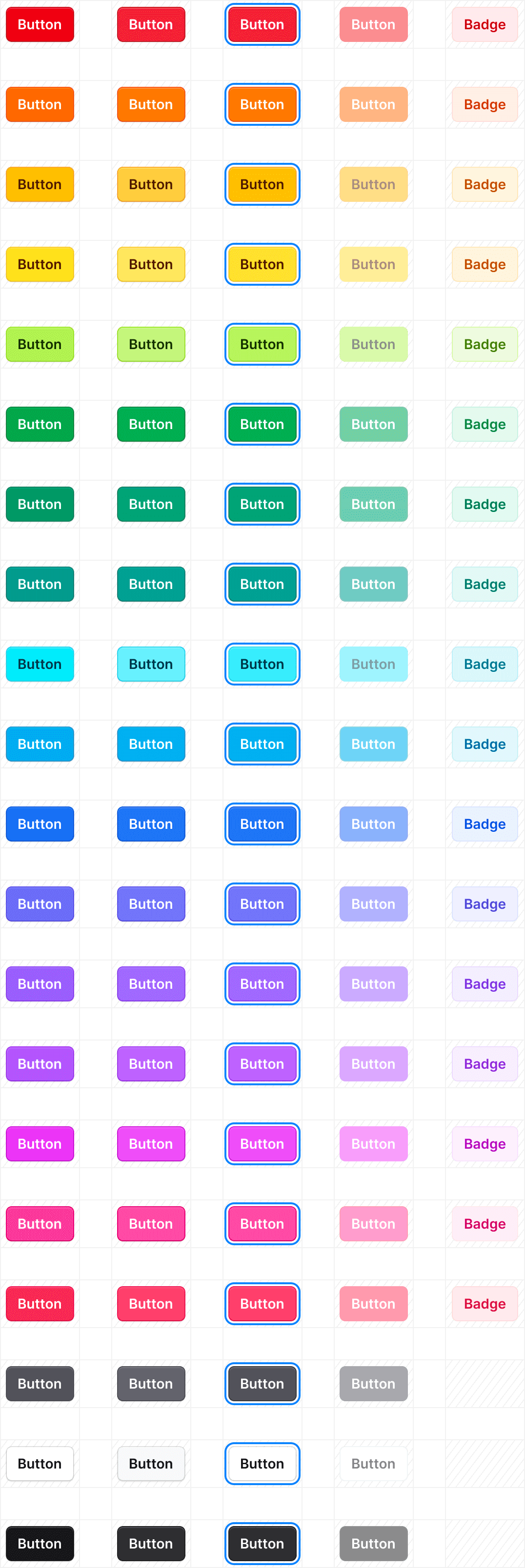 UI Kit Buttons